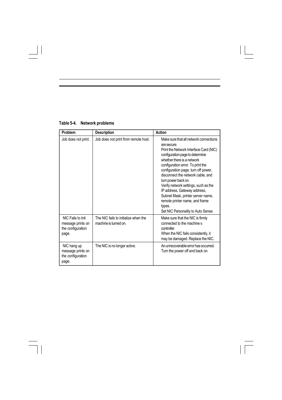 Network troubleshooting | Ricoh AFICIO MP01 User Manual | Page 124 / 152
