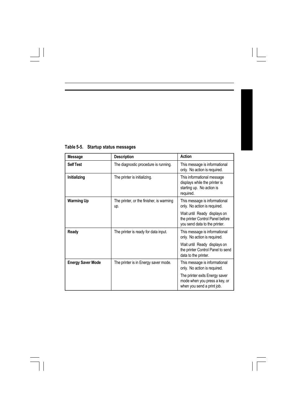 Control p anel messages, Control panel messages | Ricoh AFICIO MP01 User Manual | Page 125 / 152