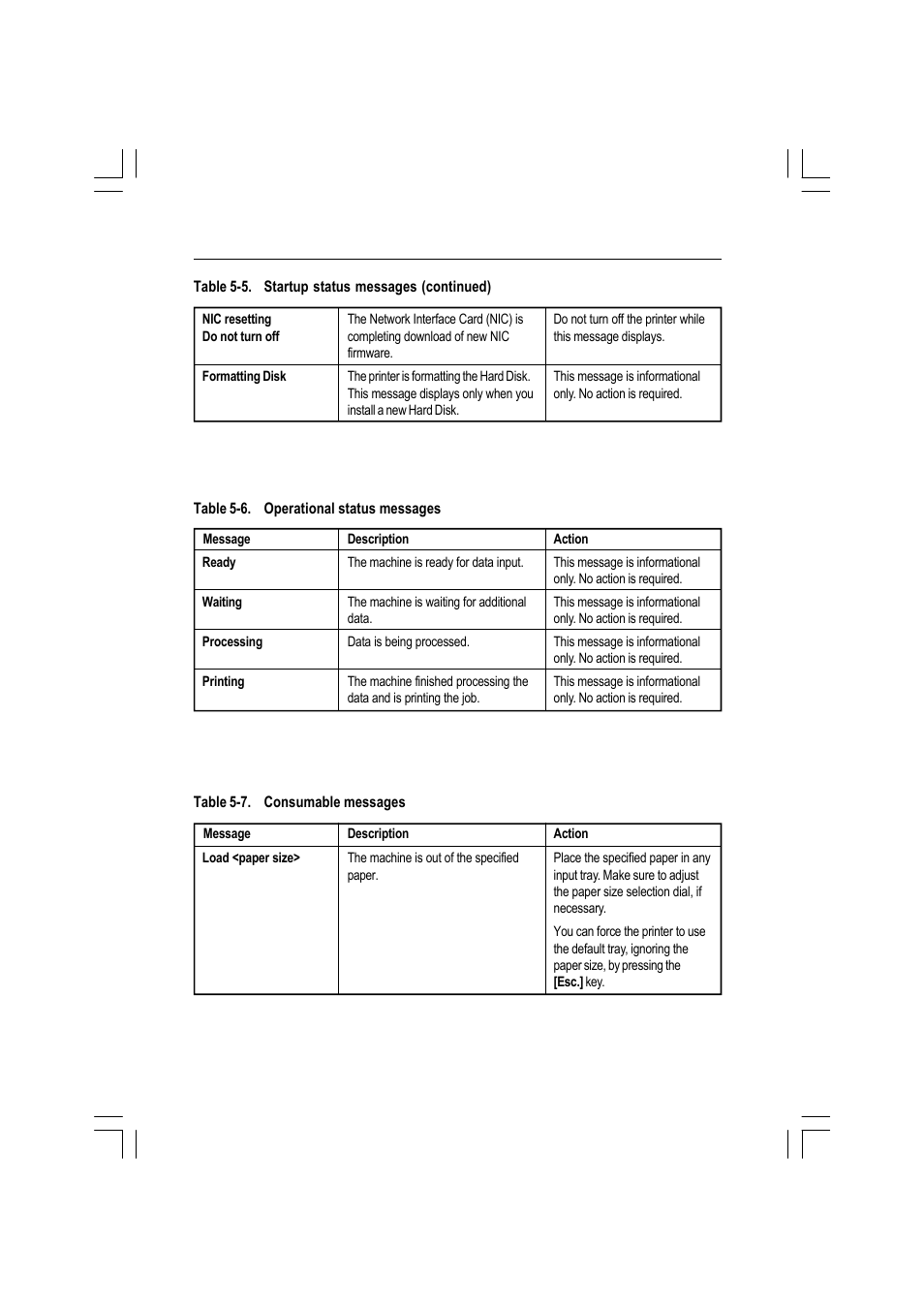 Ricoh AFICIO MP01 User Manual | Page 126 / 152