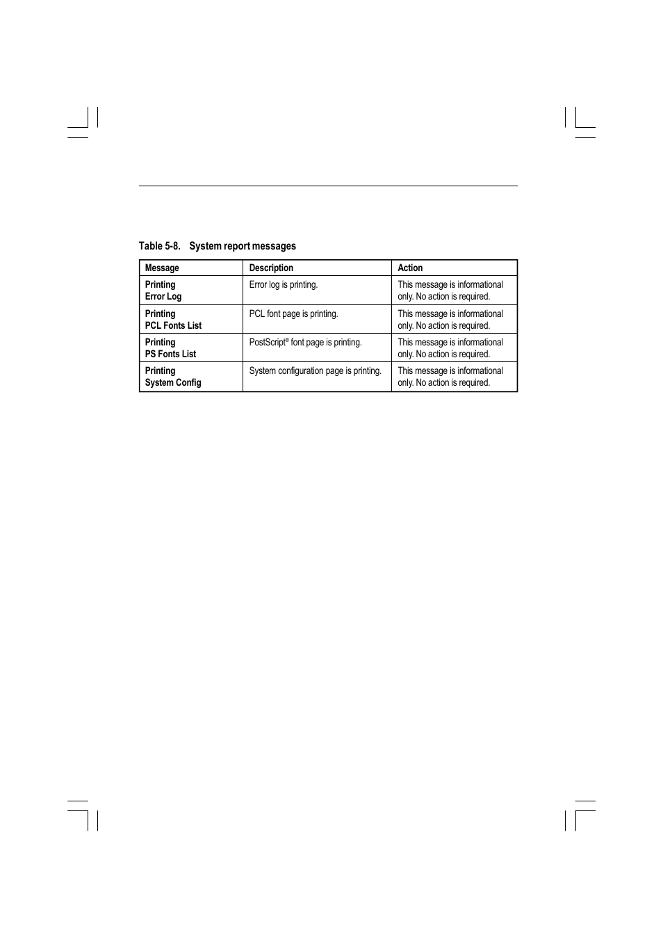 Ricoh AFICIO MP01 User Manual | Page 128 / 152