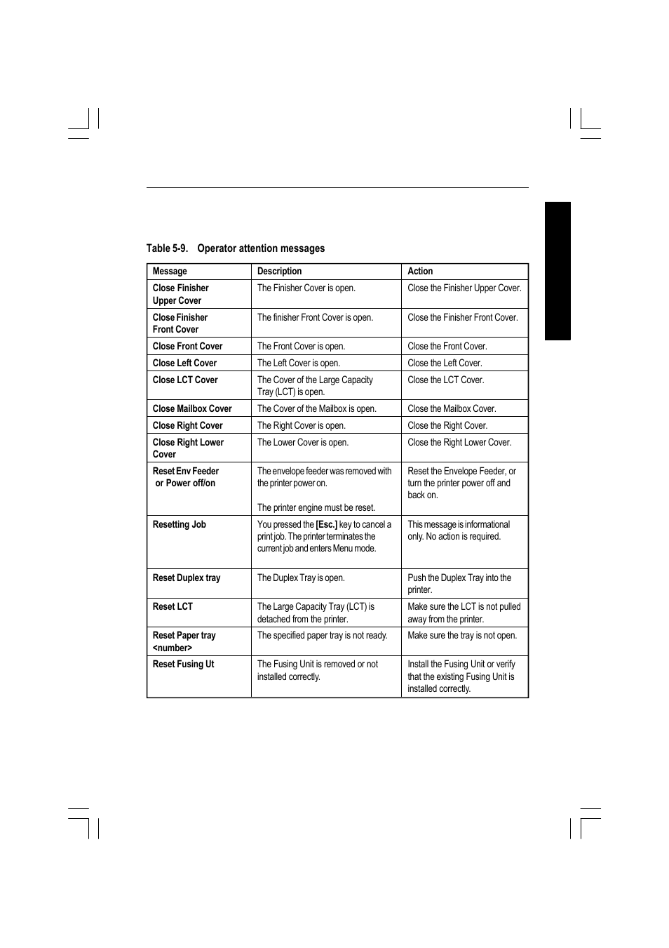 Ricoh AFICIO MP01 User Manual | Page 129 / 152