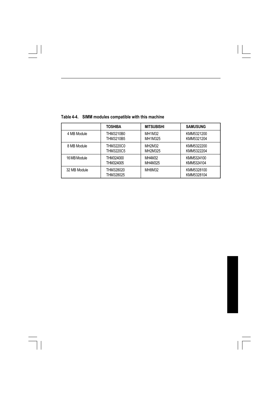 Selecting dram simm modules | Ricoh AFICIO MP01 User Manual | Page 81 / 152