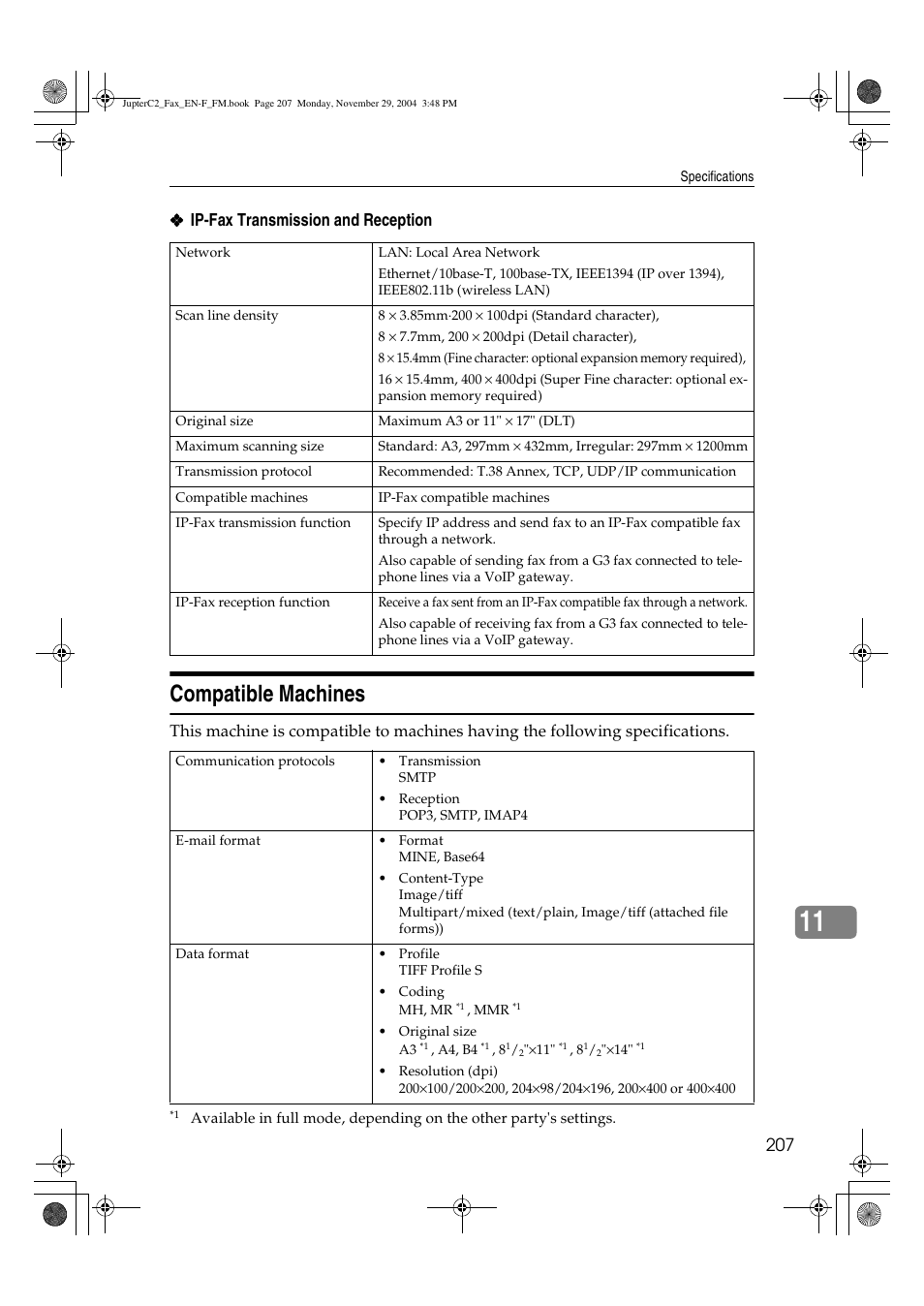 Compatible machines | Ricoh Facsimile User Manual | Page 217 / 228