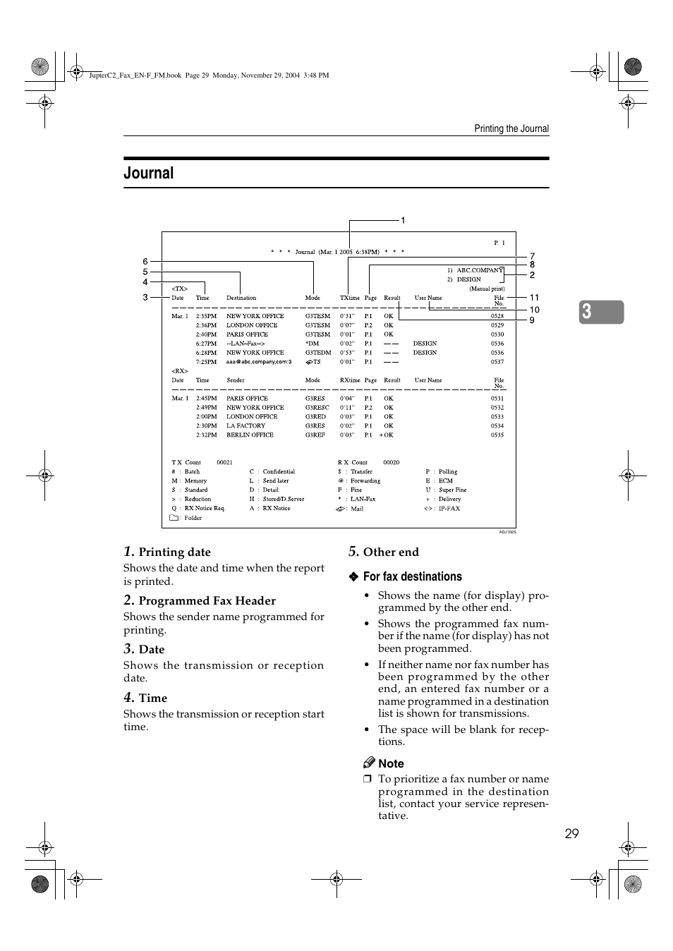 Journal | Ricoh Facsimile User Manual | Page 39 / 228