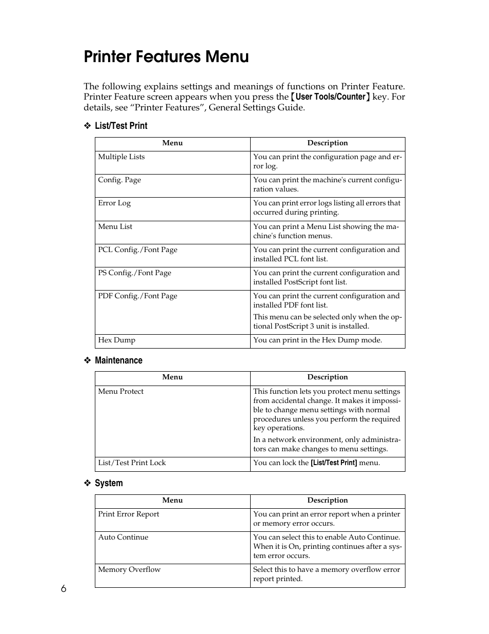 Printer features menu | Ricoh Type 2500 User Manual | Page 12 / 106