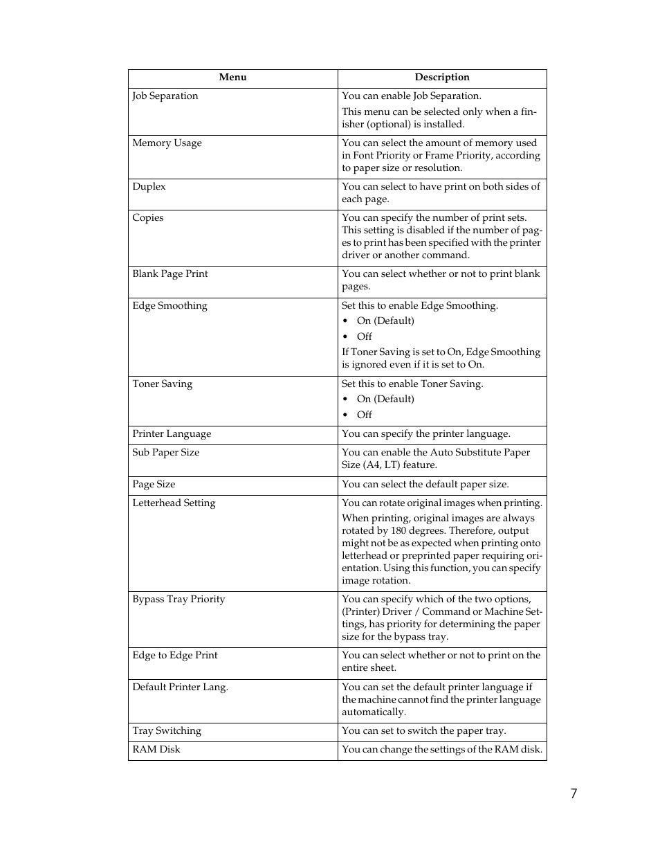 Ricoh Type 2500 User Manual | Page 13 / 106