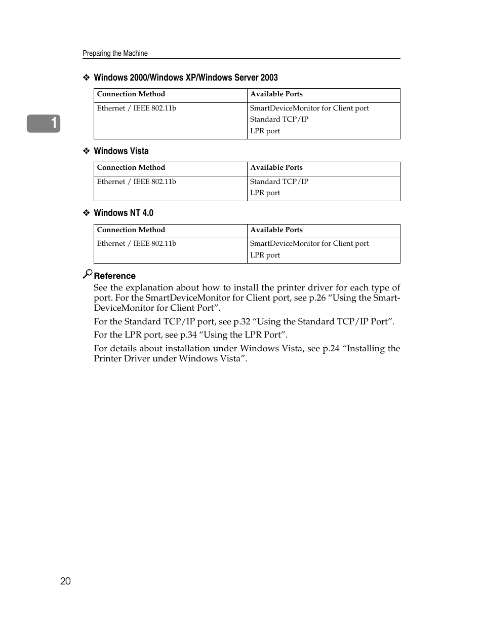Ricoh Type 2500 User Manual | Page 26 / 106
