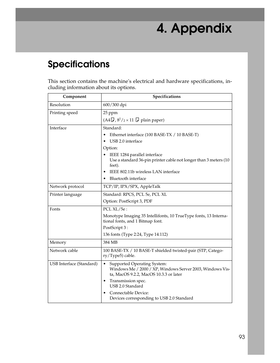 Appendix, Specifications | Ricoh Type 2500 User Manual | Page 99 / 106