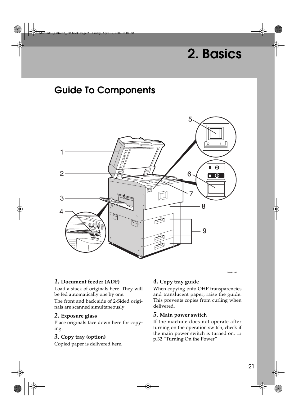 Basics, Guide to components | Ricoh Aficio 2075 User Manual | Page 28 / 195