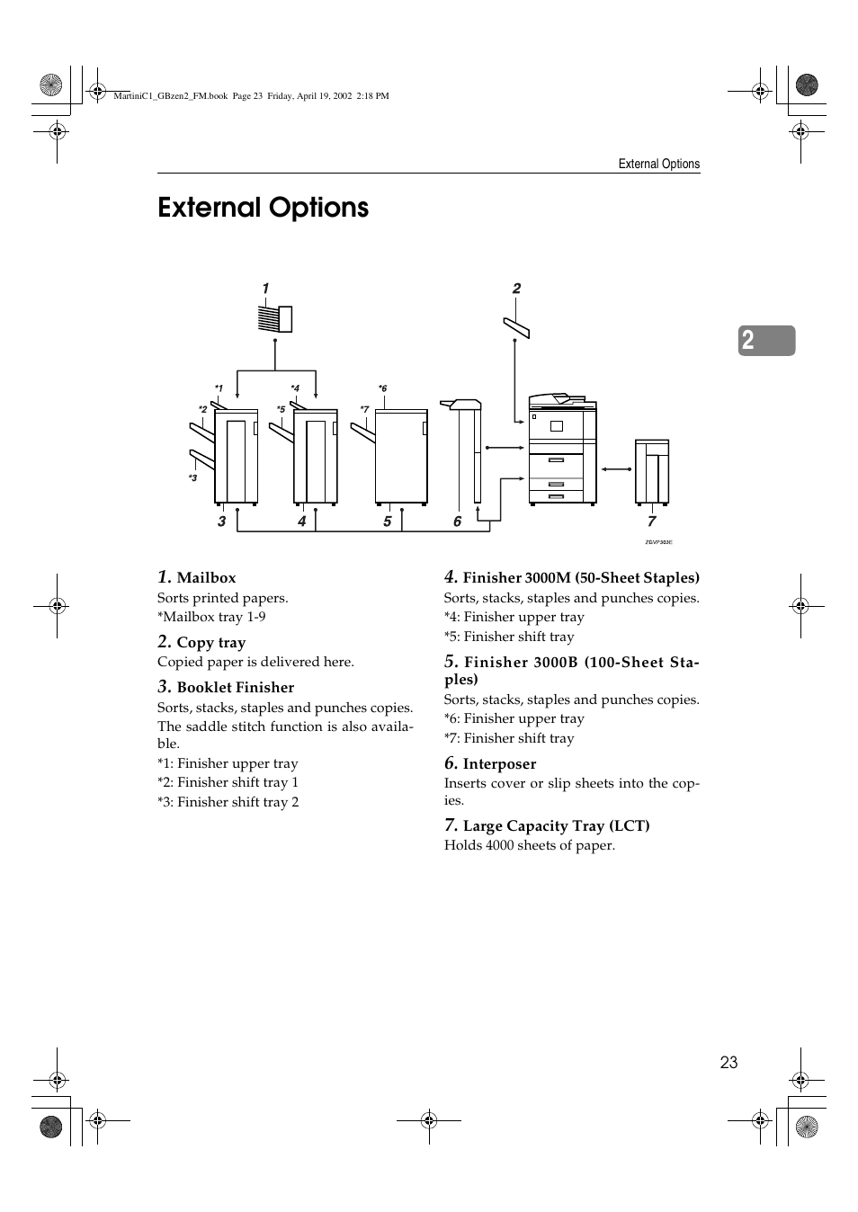External options, 2external options | Ricoh Aficio 2075 User Manual | Page 30 / 195