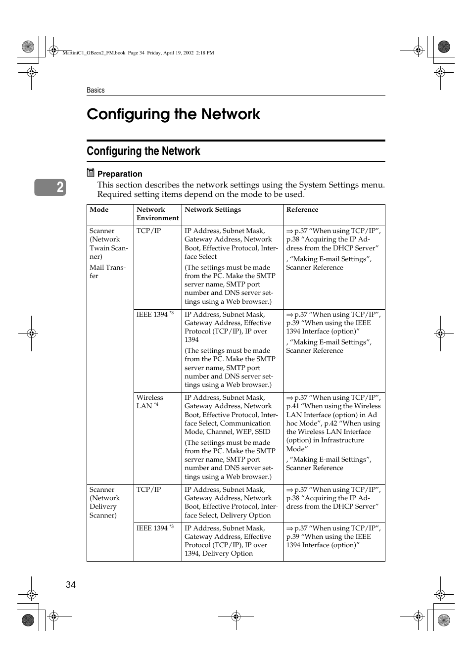 Configuring the network, 2configuring the network | Ricoh Aficio 2075 User Manual | Page 41 / 195
