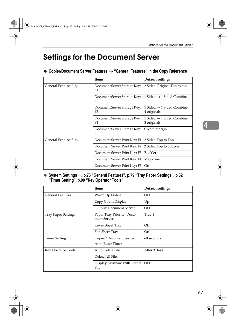 Settings for the document server, 4settings for the document server | Ricoh Aficio 2075 User Manual | Page 74 / 195