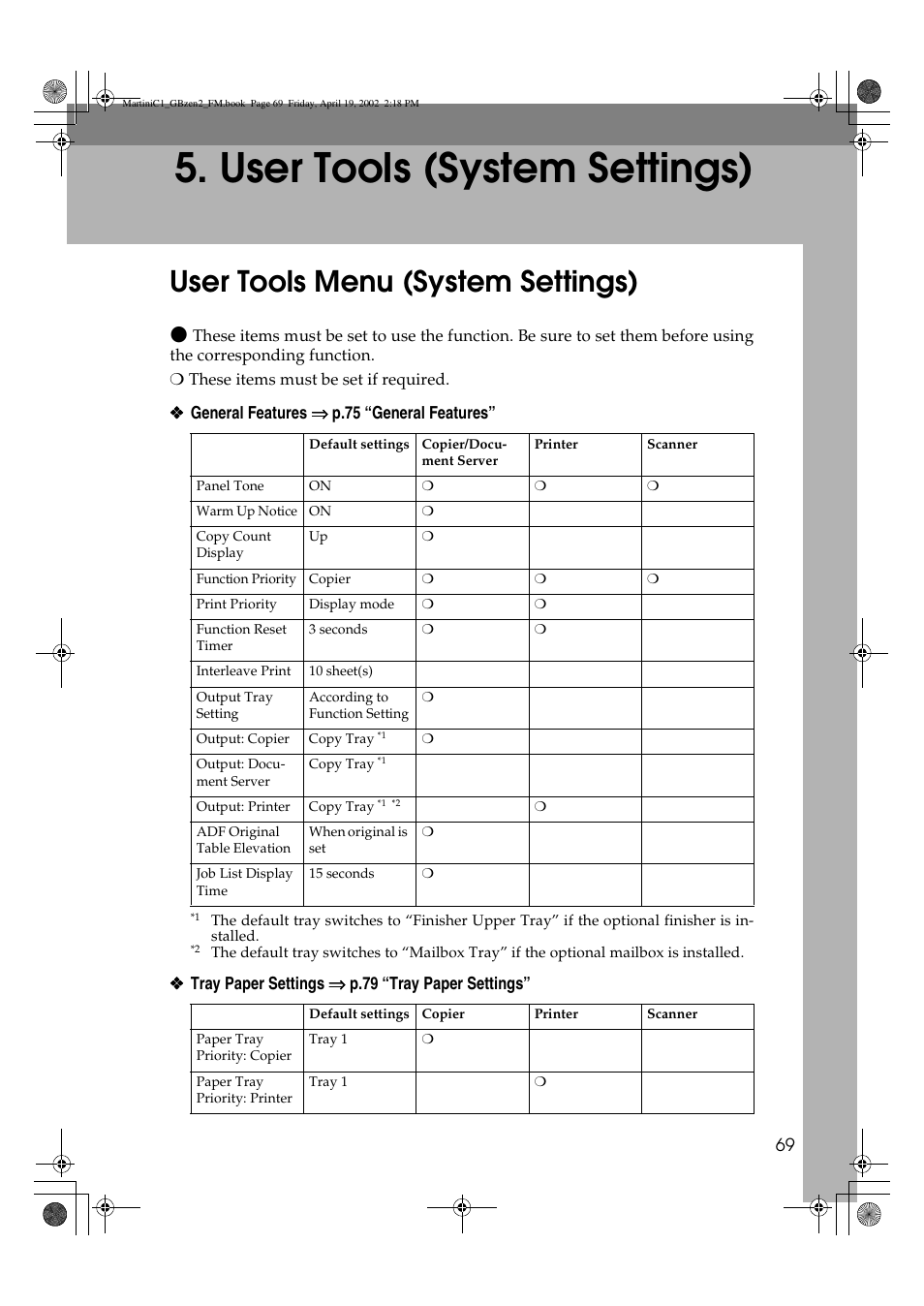 User tools (system settings), User tools menu (system settings) | Ricoh Aficio 2075 User Manual | Page 76 / 195