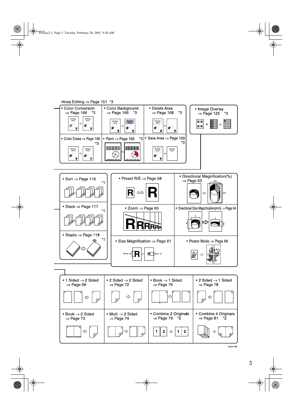 Ricoh 6513 User Manual | Page 18 / 264
