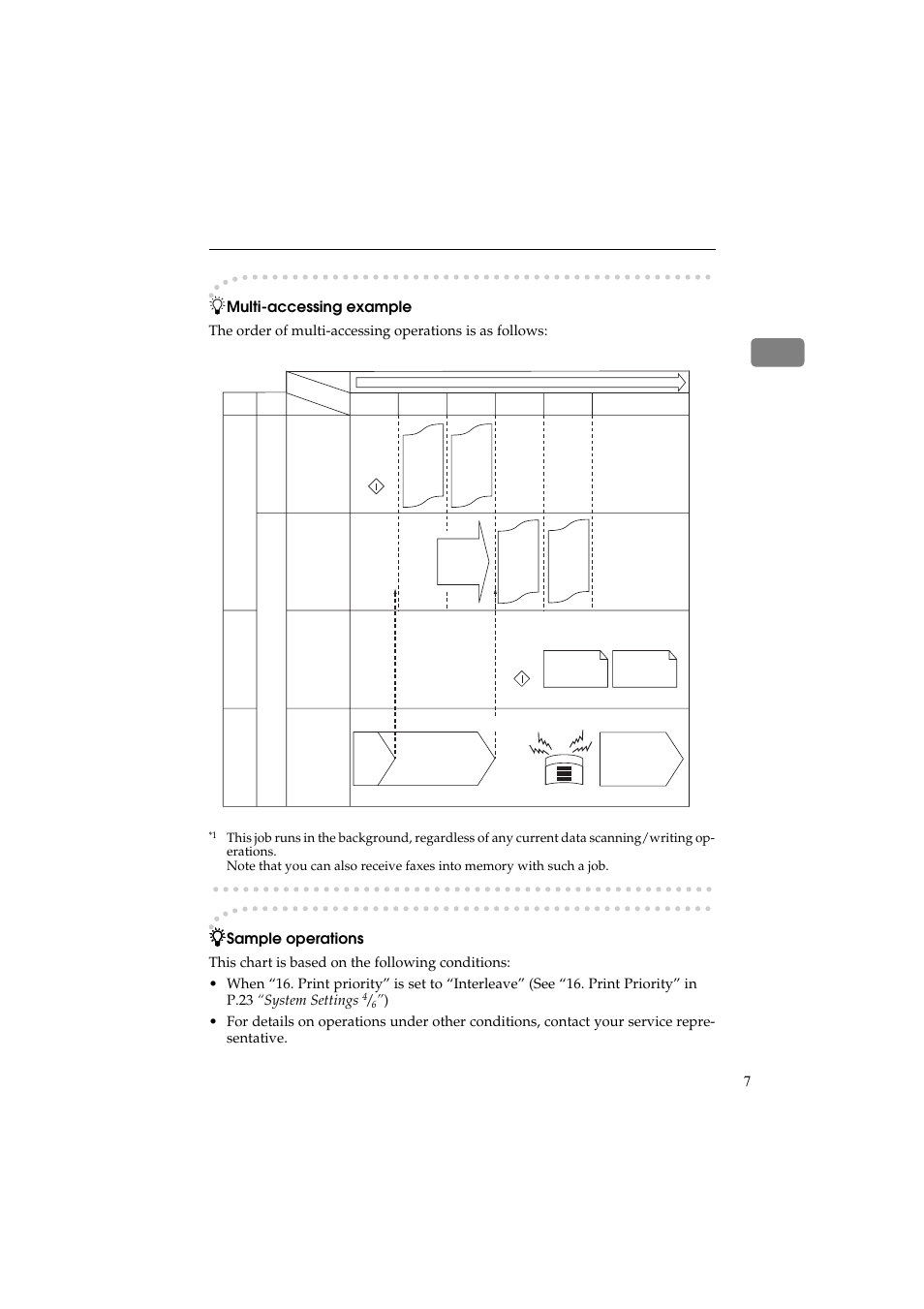 Multi-accessing example, Sample operations | Ricoh Aficio 340 User Manual | Page 11 / 494