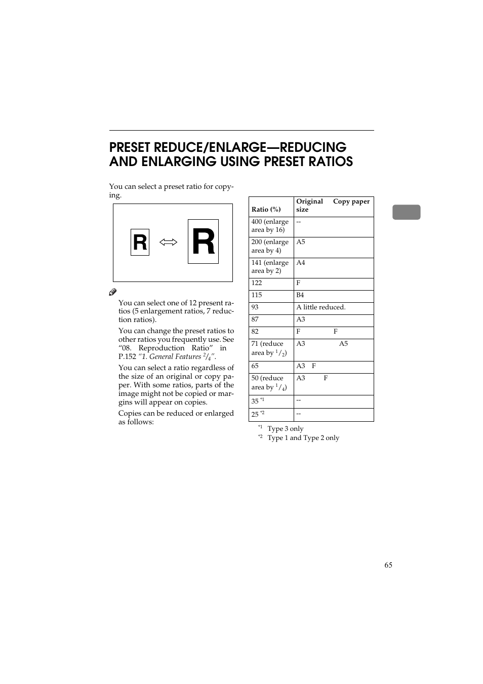 Ricoh Aficio 340 User Manual | Page 114 / 494