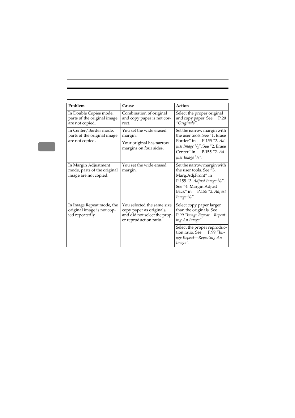 Adjust image | Ricoh Aficio 340 User Manual | Page 165 / 494