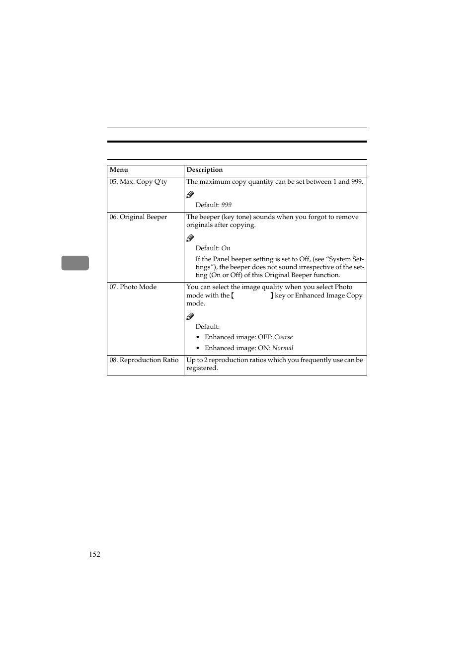 General features | Ricoh Aficio 340 User Manual | Page 201 / 494