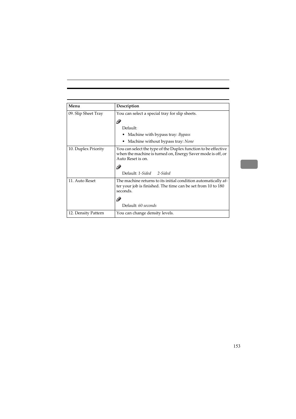 General features | Ricoh Aficio 340 User Manual | Page 202 / 494