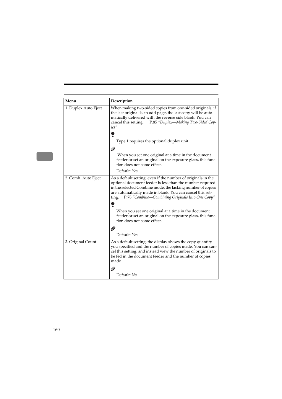 Input/output | Ricoh Aficio 340 User Manual | Page 209 / 494