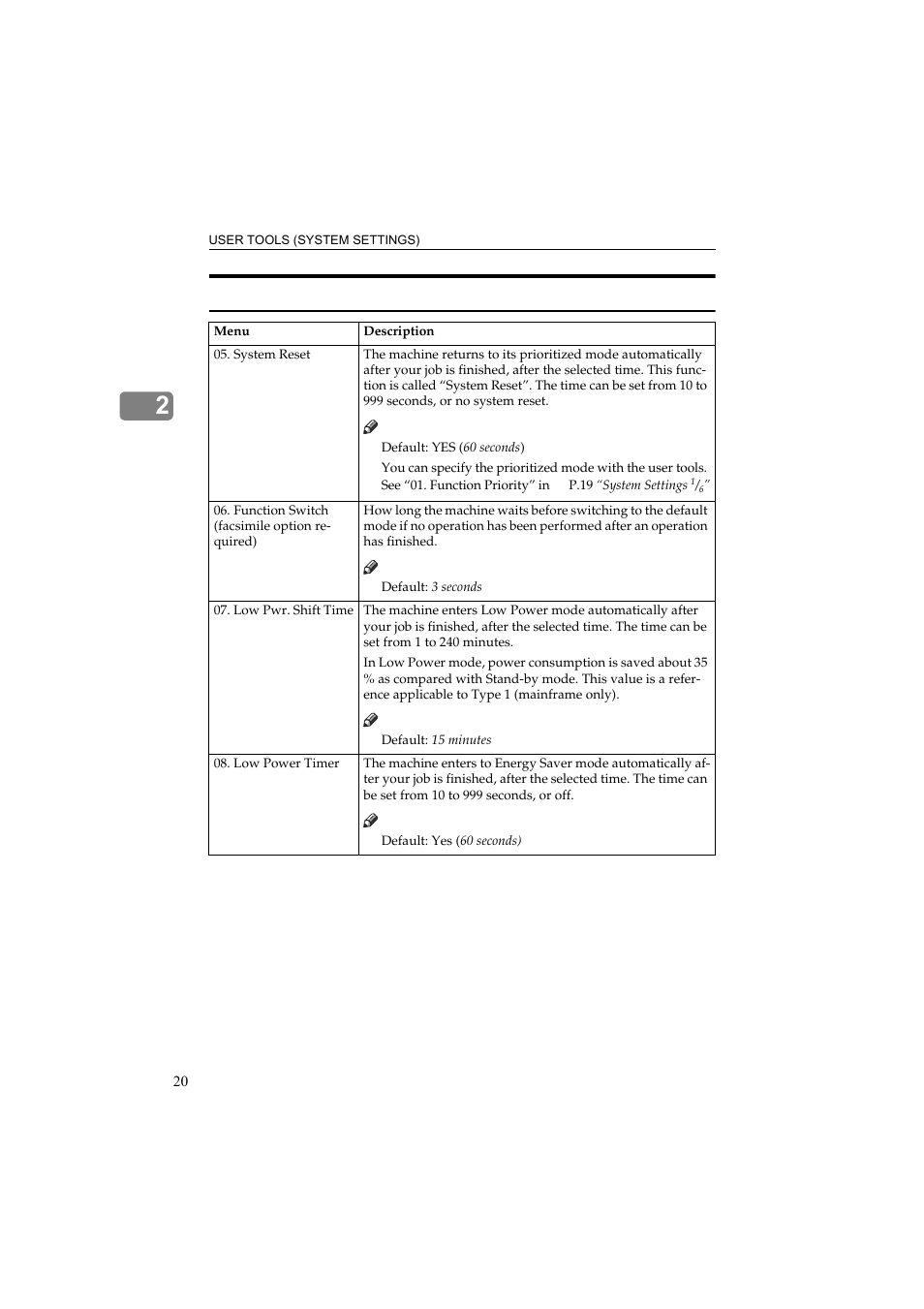 System settings | Ricoh Aficio 340 User Manual | Page 24 / 494