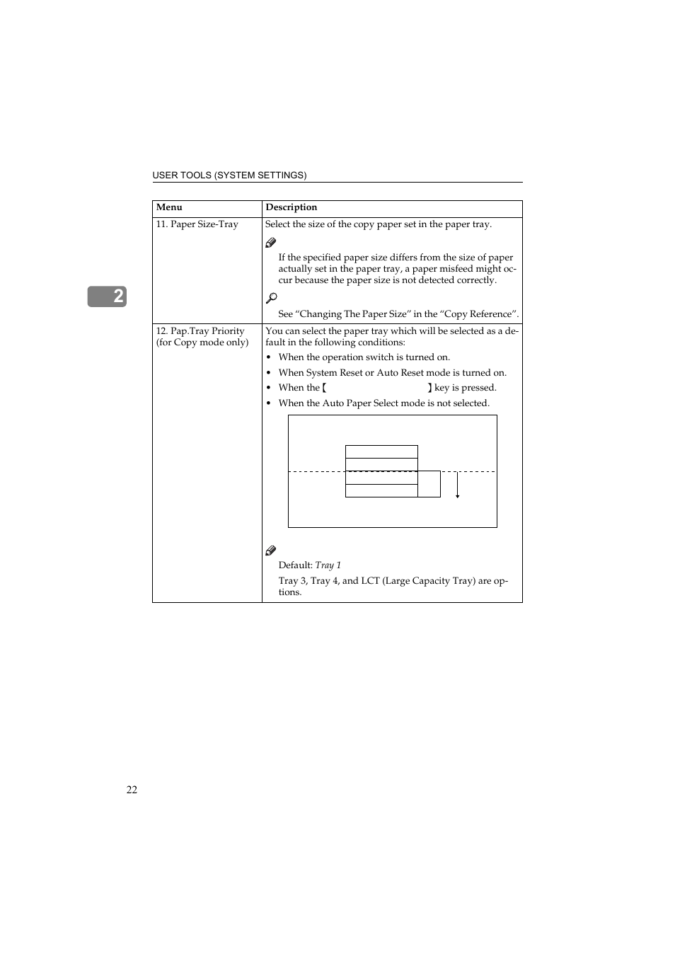Ricoh Aficio 340 User Manual | Page 26 / 494
