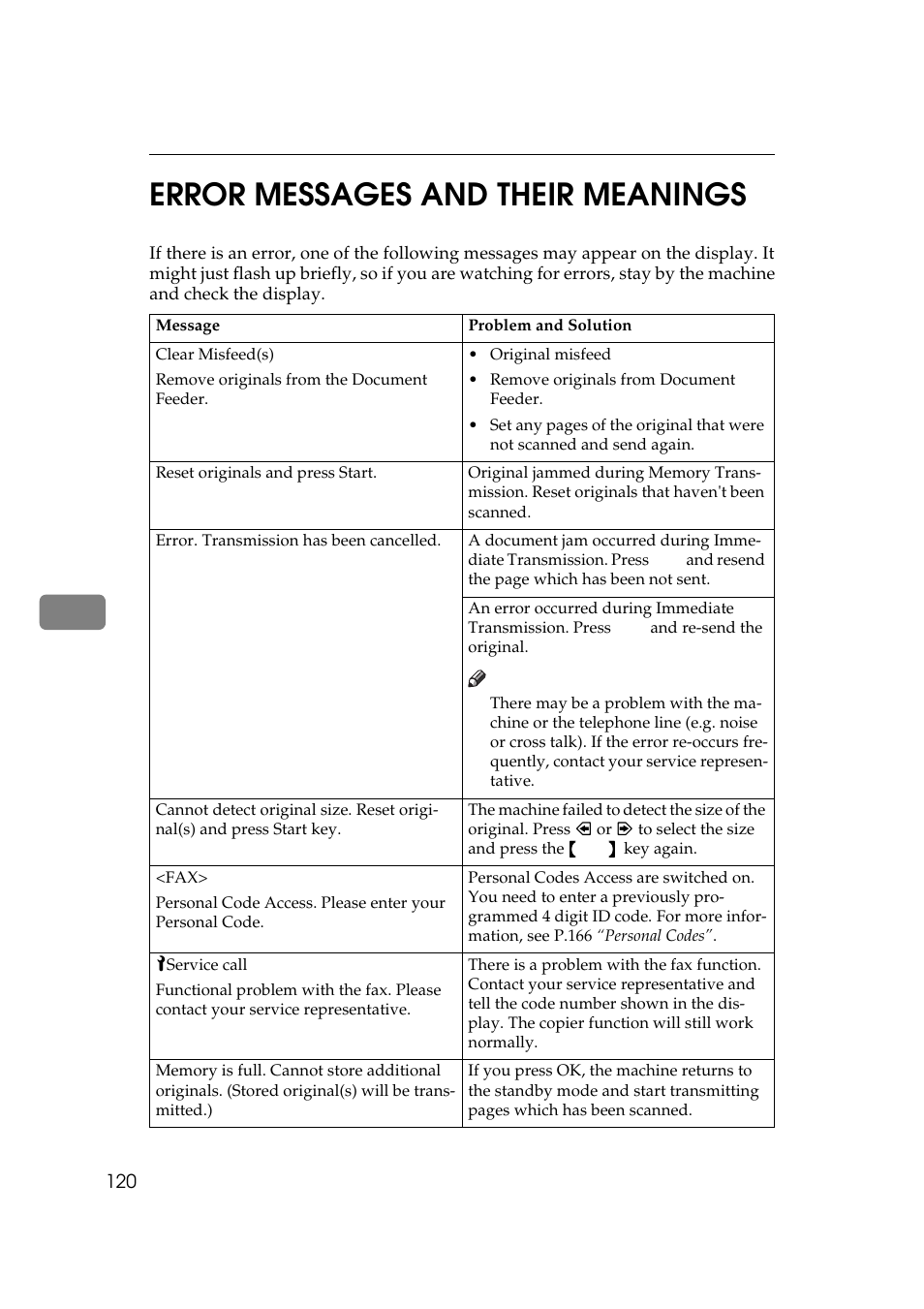 Error messages and their meanings, 6error messages and their meanings | Ricoh Aficio 340 User Manual | Page 376 / 494