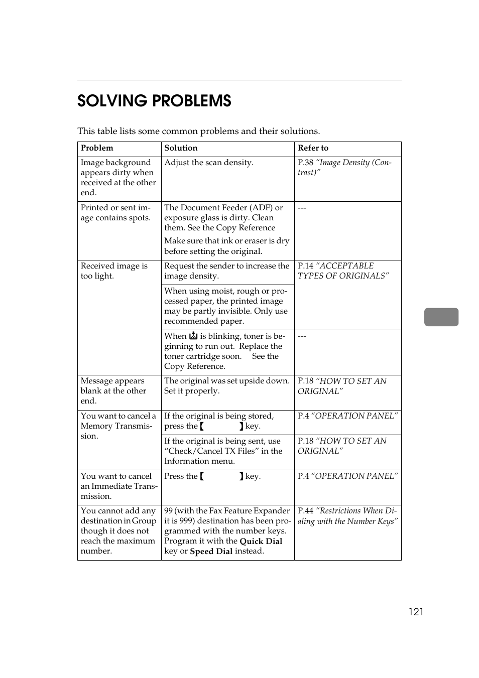 Solving problems, 6solving problems | Ricoh Aficio 340 User Manual | Page 377 / 494