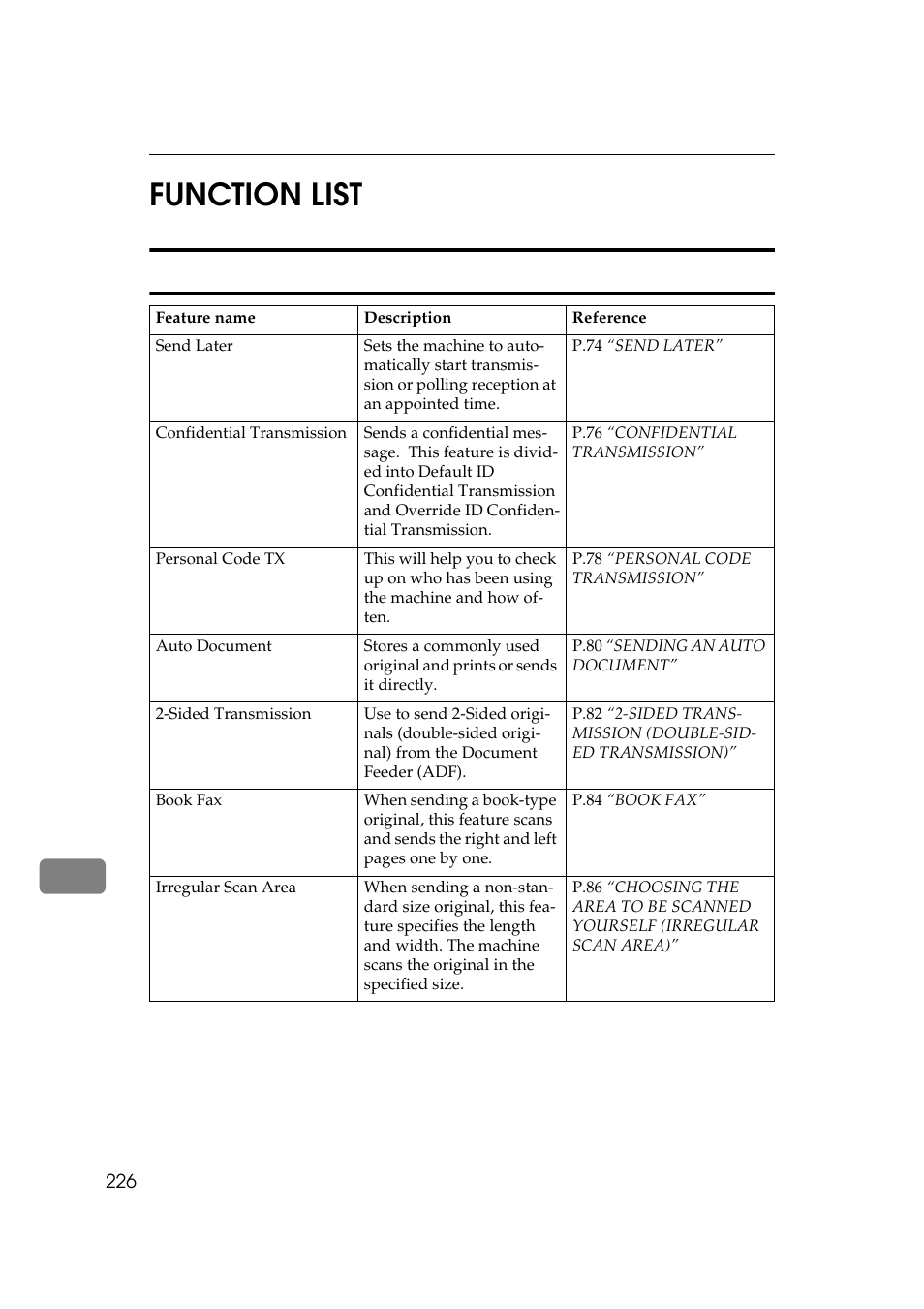 Function list, Advanced transmission features, 10 function list | Ricoh Aficio 340 User Manual | Page 482 / 494