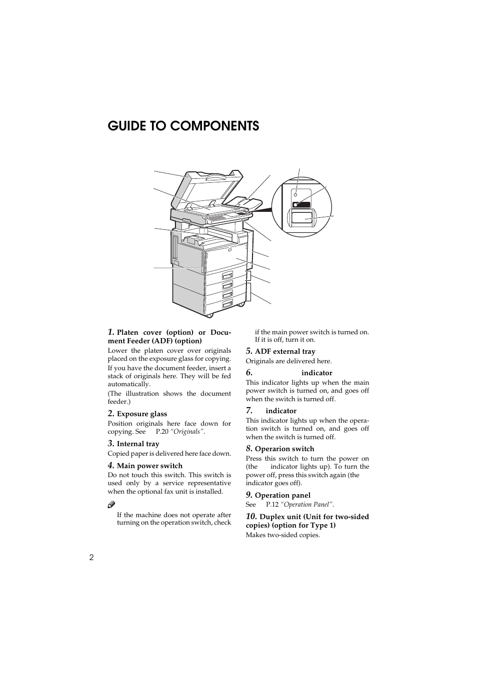 Guide to components | Ricoh Aficio 340 User Manual | Page 51 / 494