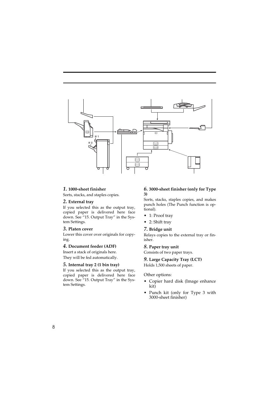 Type 2 and type 3 | Ricoh Aficio 340 User Manual | Page 57 / 494