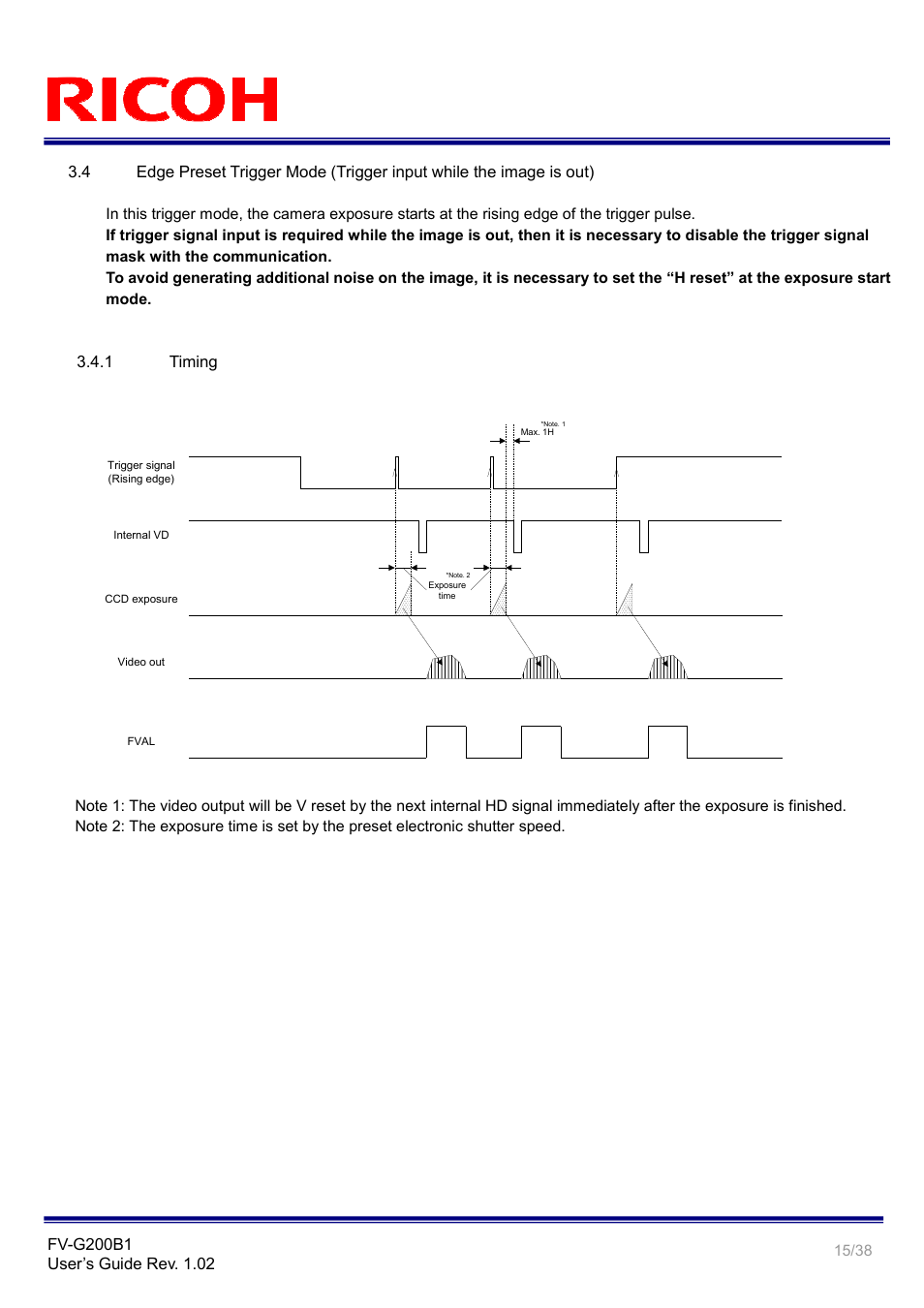 Ricoh GigE Vision VGA Monochrome CCD Camera FV-G200B1 User Manual | Page 15 / 38