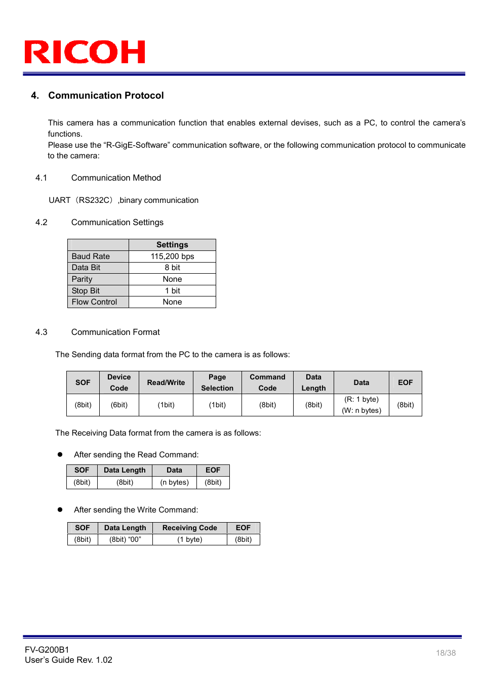 Communication protocol | Ricoh GigE Vision VGA Monochrome CCD Camera FV-G200B1 User Manual | Page 18 / 38