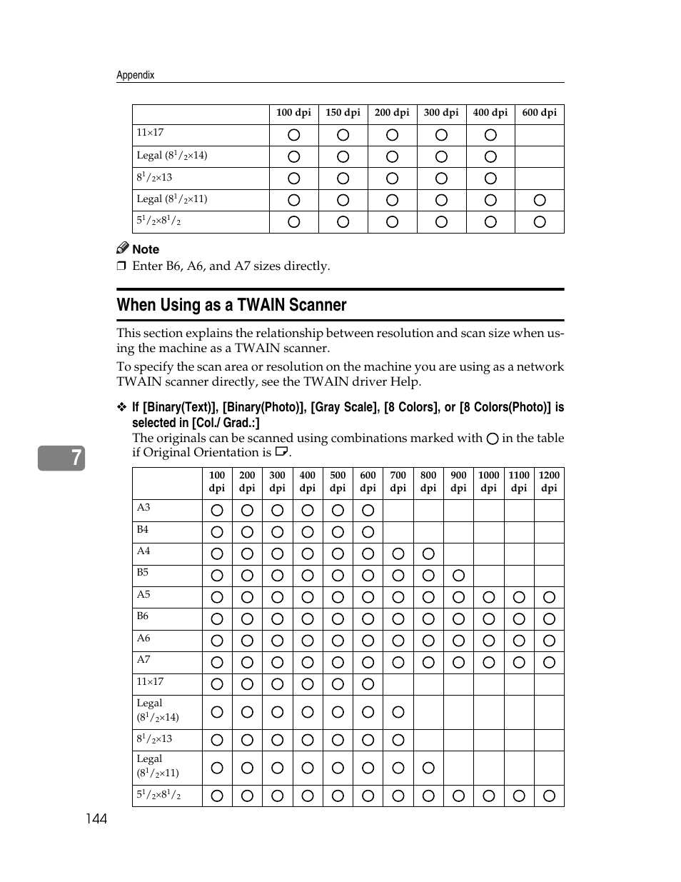 When using as a twain scanner | Ricoh Aficio MP 9000 User Manual | Page 152 / 168