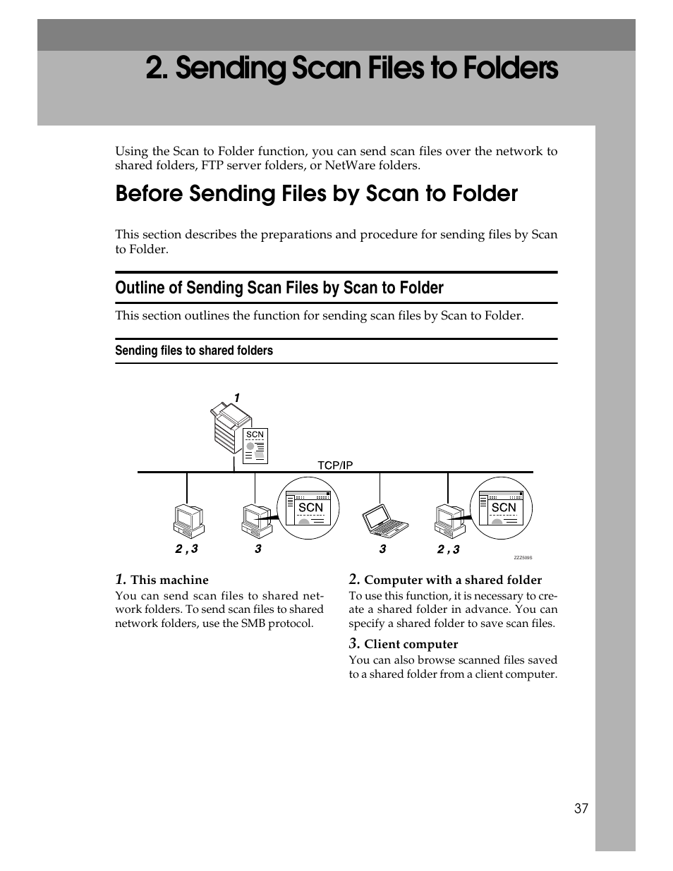 Sending scan files to folders, Before sending files by scan to folder, Outline of sending scan files by scan to folder | Sending files to shared folders, P.37 “sending scan files to folders | Ricoh Aficio MP 9000 User Manual | Page 45 / 168