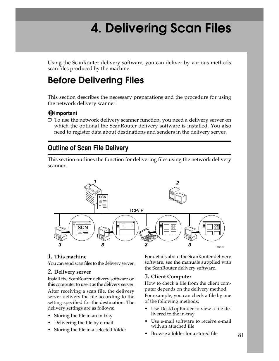 Delivering scan files, Before delivering files, Outline of scan file delivery | P.81 “delivering scan files | Ricoh Aficio MP 9000 User Manual | Page 89 / 168