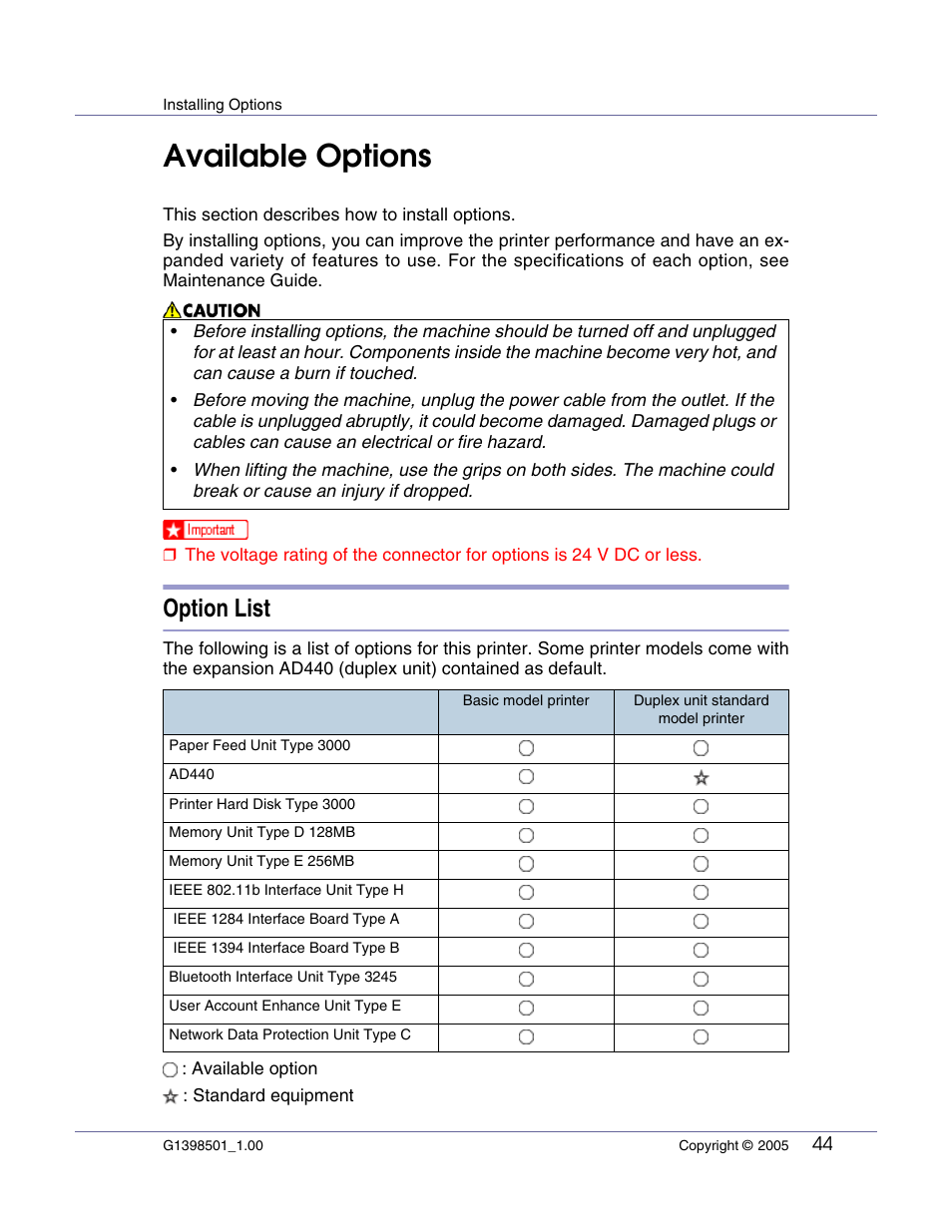 Installing options, Available options, Option list | Ricoh Network Data Protection Unit Type C User Manual | Page 44 / 108