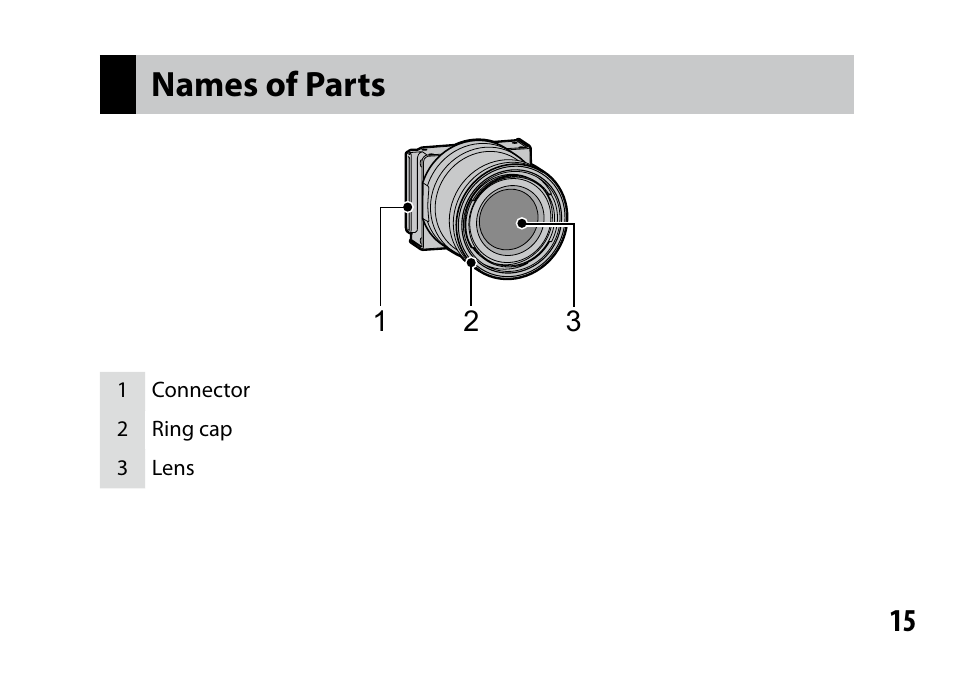Names of parts | Ricoh Lens A16 User Manual | Page 15 / 64