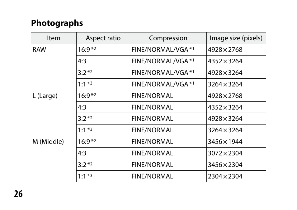 Photographs | Ricoh Lens A16 User Manual | Page 26 / 64