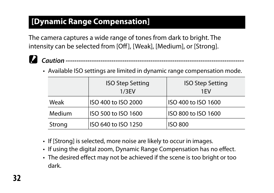 Dynamic range compensation | Ricoh Lens A16 User Manual | Page 32 / 64
