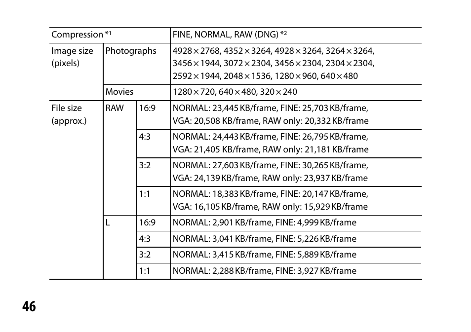 Ricoh Lens A16 User Manual | Page 46 / 64