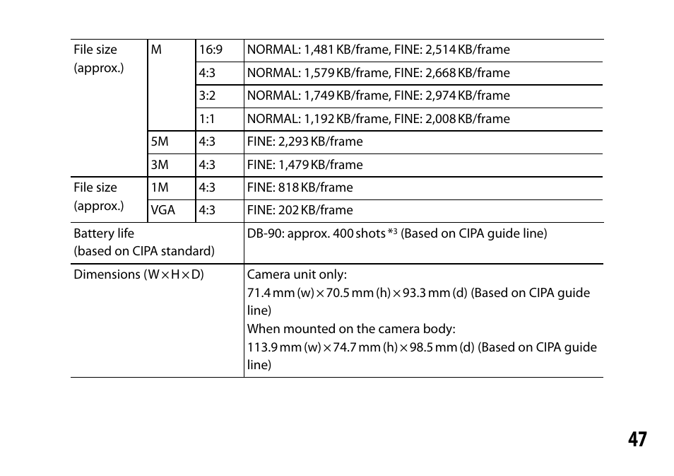 Ricoh Lens A16 User Manual | Page 47 / 64