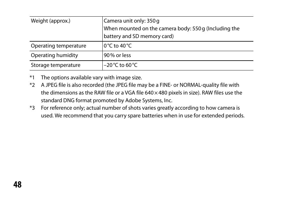 Ricoh Lens A16 User Manual | Page 48 / 64