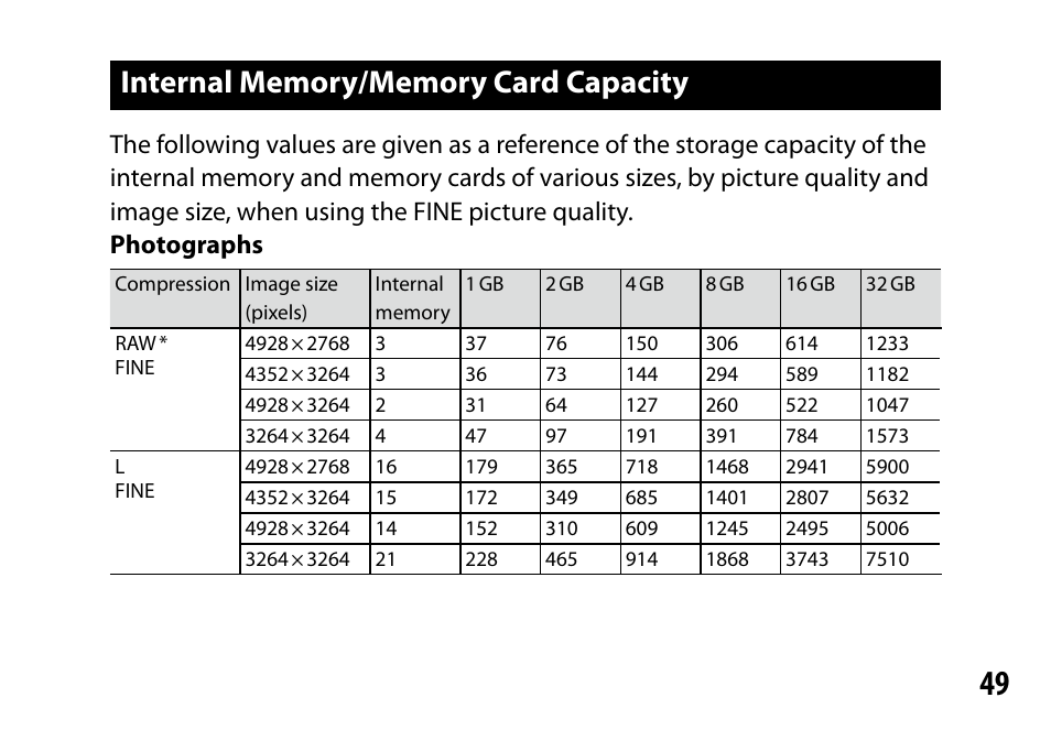 Ricoh Lens A16 User Manual | Page 49 / 64