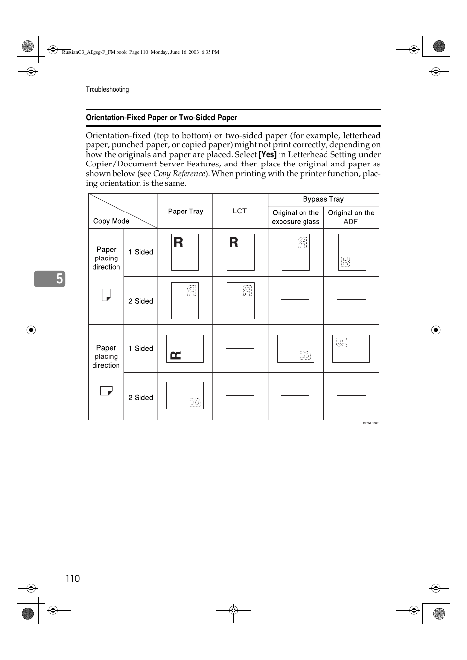 Ricoh Aficio LD122 User Manual | Page 122 / 184