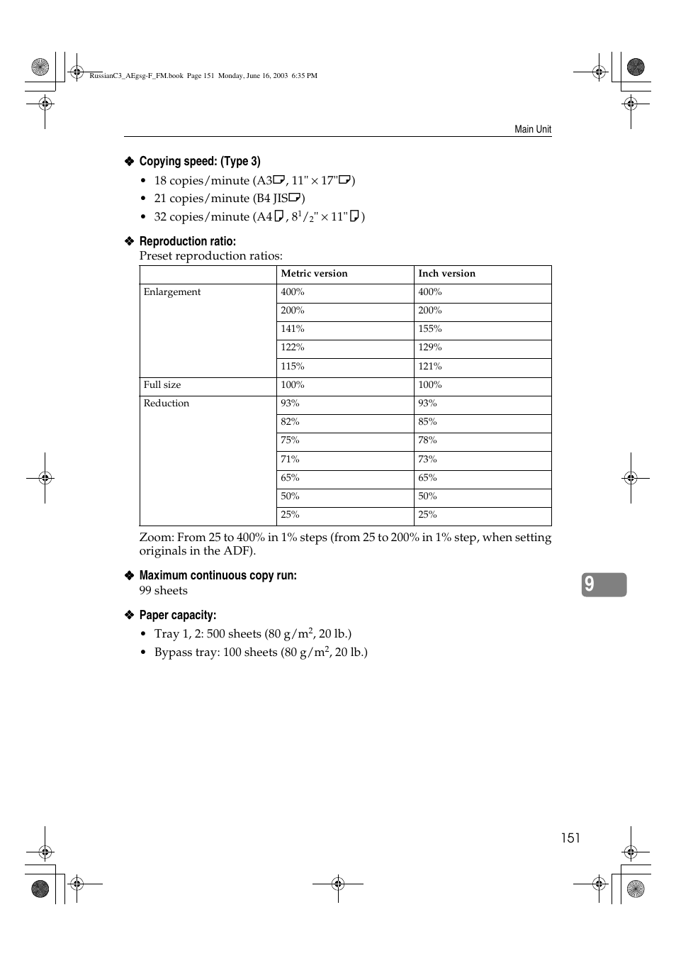 Ricoh Aficio LD122 User Manual | Page 163 / 184