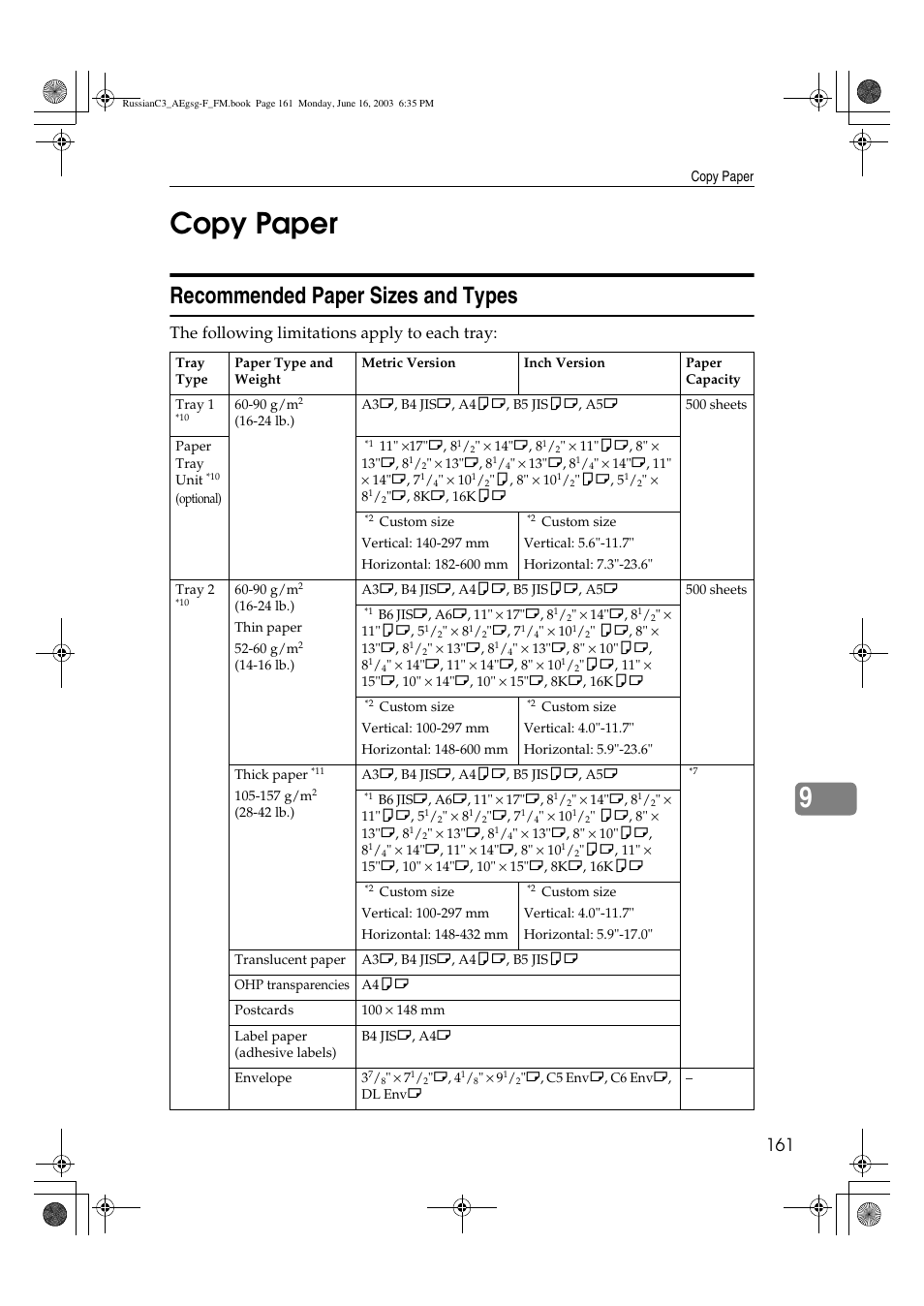 Copy paper, 9copy paper, Recommended paper sizes and types | The following limitations apply to each tray | Ricoh Aficio LD122 User Manual | Page 173 / 184