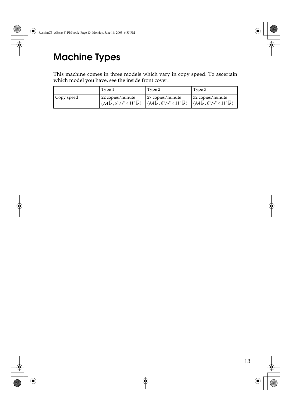 Machine types | Ricoh Aficio LD122 User Manual | Page 25 / 184