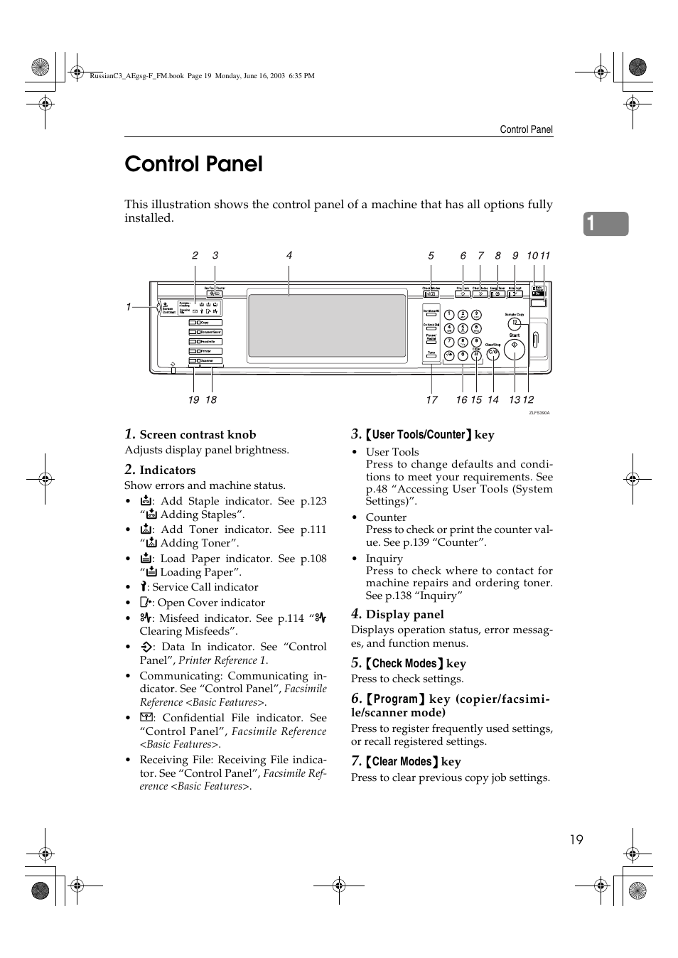 Control panel, 1control panel | Ricoh Aficio LD122 User Manual | Page 31 / 184