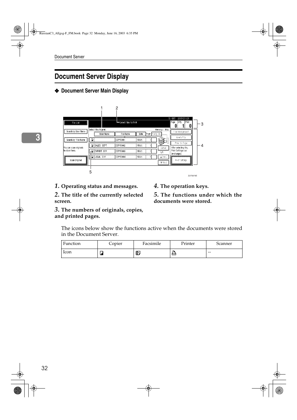 Document server display | Ricoh Aficio LD122 User Manual | Page 44 / 184